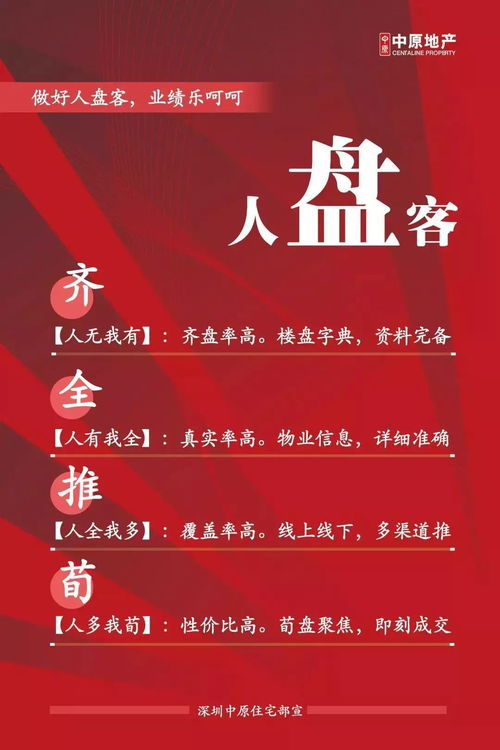 Alan论道 房地产咨询服务的深度探讨